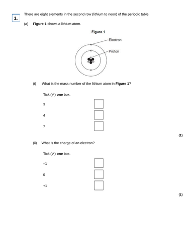 AQA GCSE Chemistry (9-1) - C1.6 Structure of the atom FULL LESSON