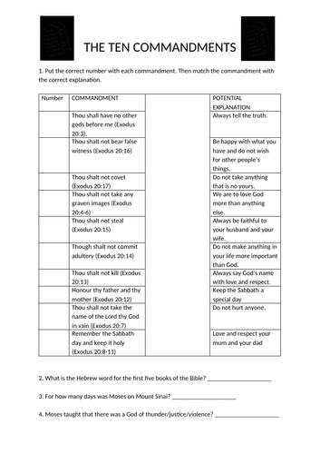 MOSES - Lessons 10 &11 - Ten Commandments - 60+Mins | Teaching Resources