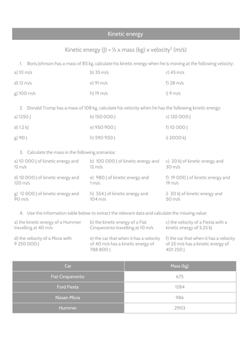 AQA GCSE Physics (9-1) - P1.6 Energy dissipation FULL LESSON | Teaching ...