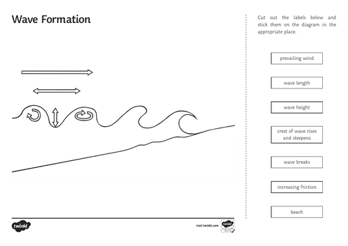 pdf, 101.44 KB