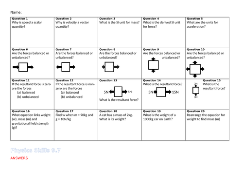GCSE Physics question sheets | Teaching Resources