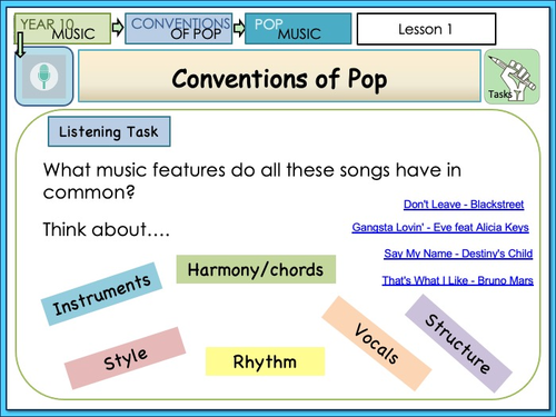 Conventions Of Pop Music Lesson Teaching Resources 