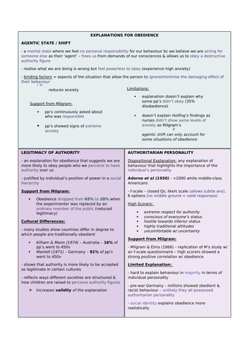 Social Influence - Explanations for Obedience