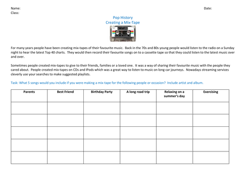 A fun introduction to Pop History - Mix-Tapes!