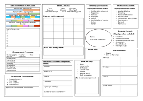 gcse-dance-choreography-worksheet-teaching-resources