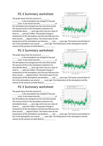 AQA GCSE Physics (9-1) - P2.3 More about infrared radiation FULL LESSON