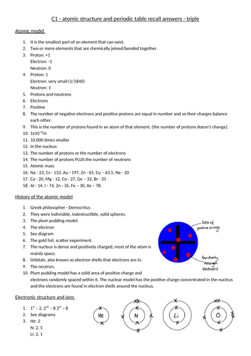 AQA Chemistry GCSE C1 Triple - Atomic structure & periodic table recall ...