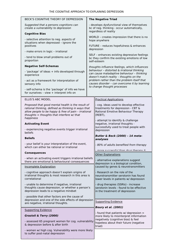 cognitive-approach-to-explaining-and-treating-depression-teaching