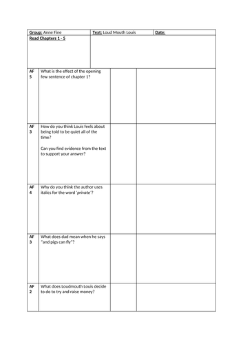 33 Worksheets for Guided Reading Questions Year 5 Roald Dahl etc ...