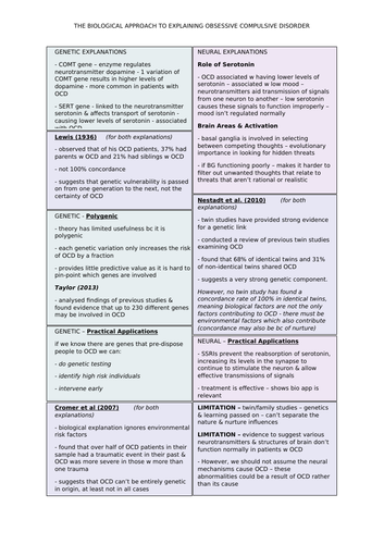 Biological Approach to Explaining and Treating OCD