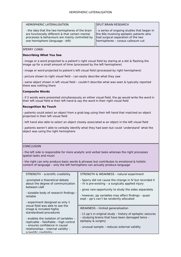 Biopsychology - Hemispheric Lateralisation