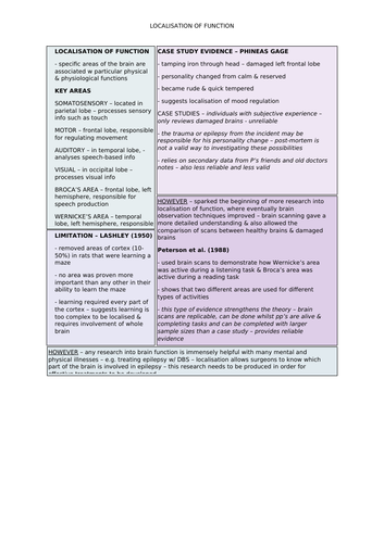 Biopsychology - Localisation