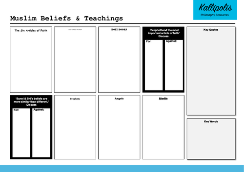 FREE GCSE Revision Worksheet - Muslim Beliefs & Practices | Teaching ...