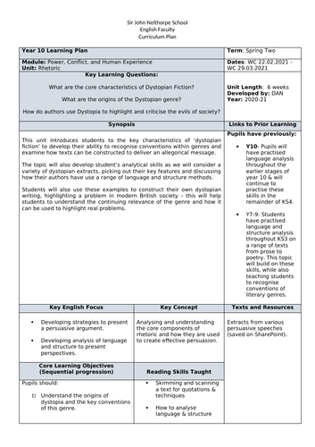 Dystopian Fiction SoW (Language Paper 1 Skills) - 12 Lessons | Teaching ...