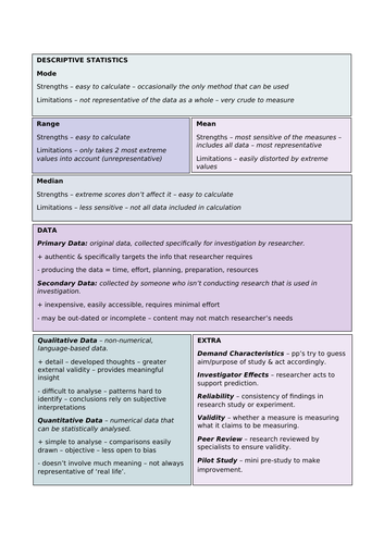 Research Methods - Data & Data Analysis