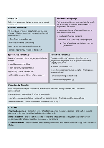 Sampling & Self Report Methods