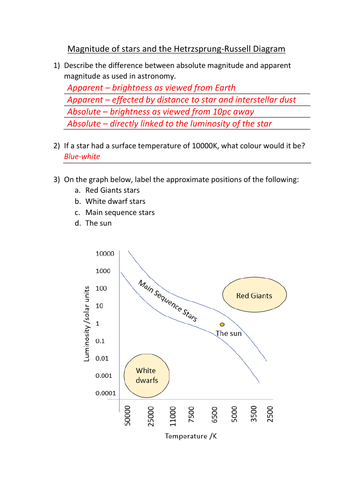 pdf, 203 KB