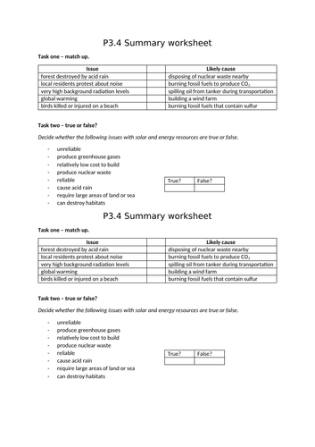 AQA GCSE Physics (9-1) - P3.4 Energy and the environment FULL LESSON ...