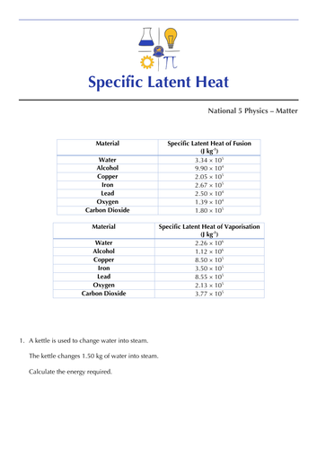 Specific Latent Heat - Questions | Teaching Resources