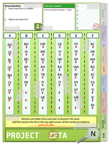 CS Data and Compression | Teaching Resources