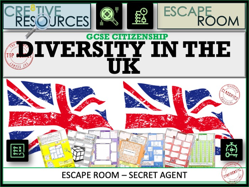 GCSE Citizenship Diversity in the UK | Teaching Resources