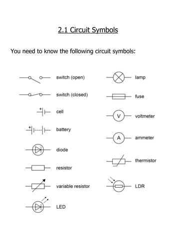 Electricity: Essential notes for GCSE Revision | Teaching Resources