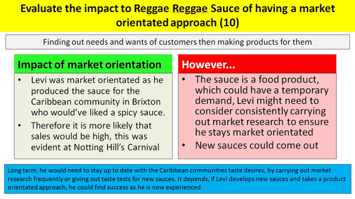 Advantages And Disadvantages Of Market Orientation Tutor2u