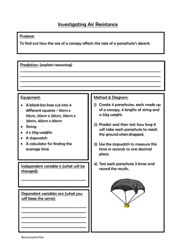 Science Forces Air Resistance Year 56 Teaching Resources 5017