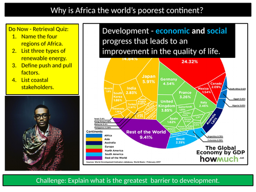Africa Developing  Causes