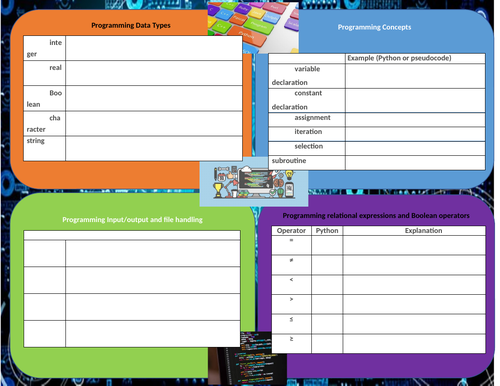 GCSE Computer Science Revision Flash Cards for students blank and ...
