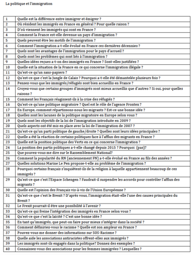 Politique et Immigration- Possible Qs and Model Answers- French A Level