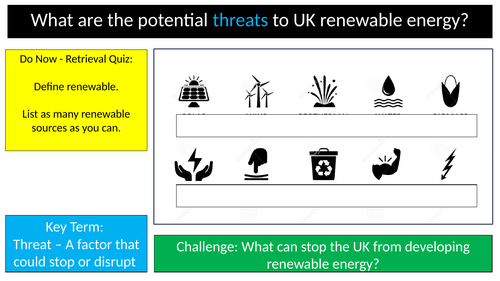 Renewable Energy Threats