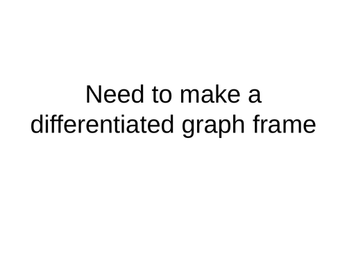 Middle East Graphs