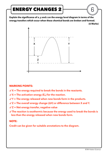 pdf, 172.91 KB