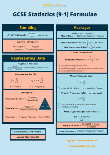 Gcse Statistics 9 1 Formulae Sheet Teaching Resources