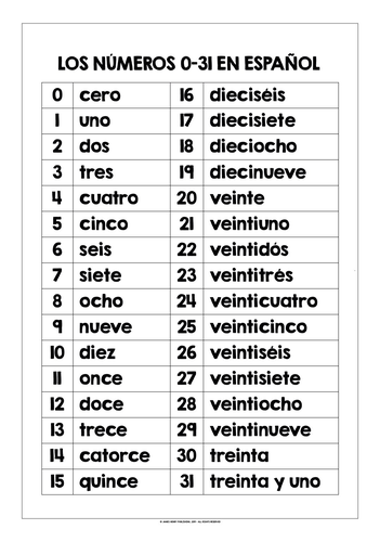 SPANISH NUMBERS 0-31 LIST FREEBIE | Teaching Resources