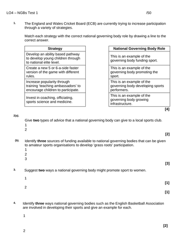 OCR SS-Unit RO51 LO4 Tests