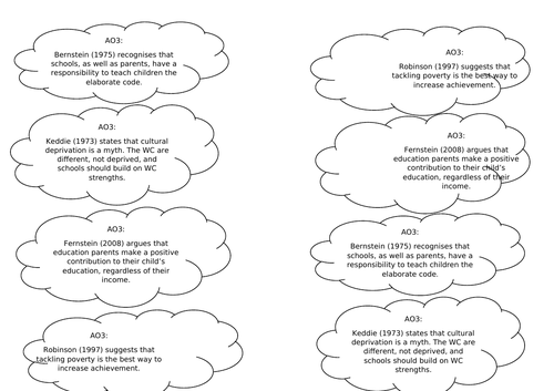 sociology aqa a level education past paper