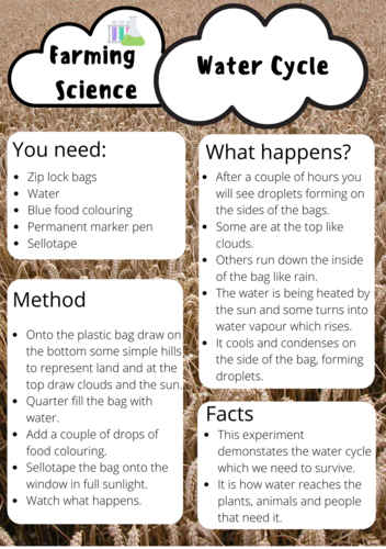 experiments for agricultural science