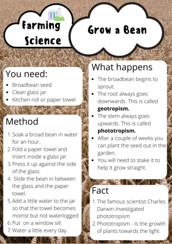 experiments for agricultural science