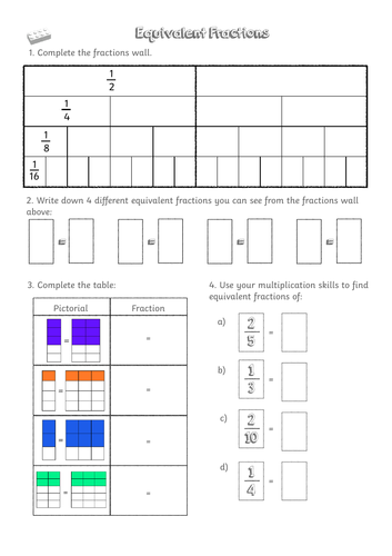 Y3 Fractions Lesson 3 - Equivalent Fractions - Year 3 | Teaching Resources