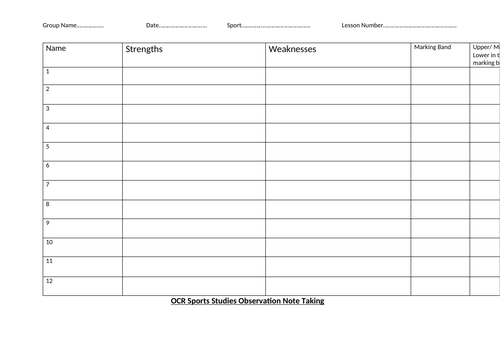 RO52 Sports Observation Sheets | Teaching Resources