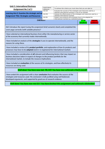 unit 5 international business assignment 2 checklist