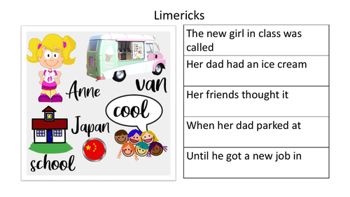 Limericks KS1 | Teaching Resources