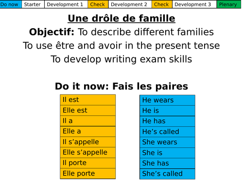 Une drôle de famille Dynamo 1 Module 4.5