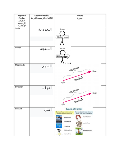 docx, 929.56 KB