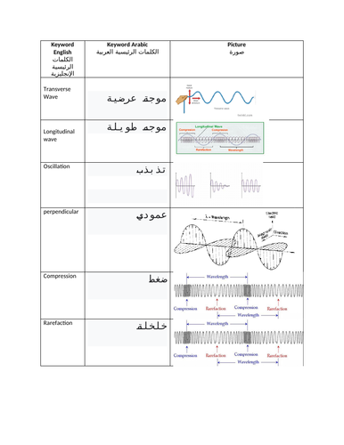 docx, 784.28 KB