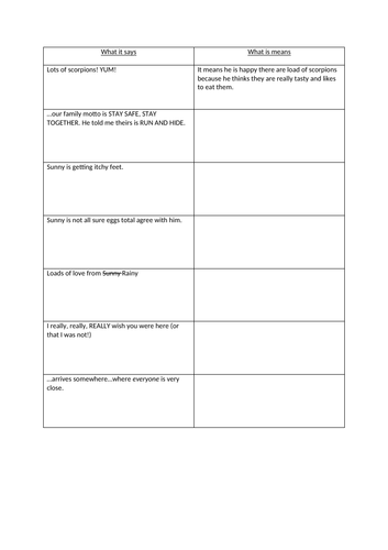 Year 3 & 4 Meerkat Mail - Recounts - Planning & Resources | Teaching ...