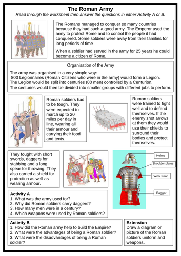 primary homework roman army