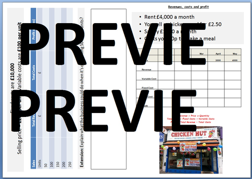 e2-break-even-analysis-btec-business-unit-3-personal-and-business